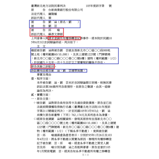 17.邱OO 塗銷所有權移轉登記事件_勝訴無責.jpg